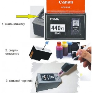 Заправка картриджа: струйный Canon PG-440 XL  / PG-440 (черный)