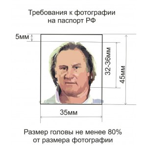 Фото на паспорт Российской Федерации, фото на паспорт РФ